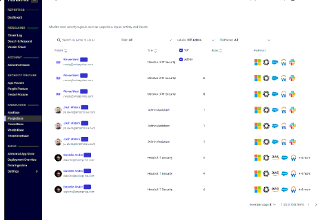 PeopleBase VIP label flow, animated