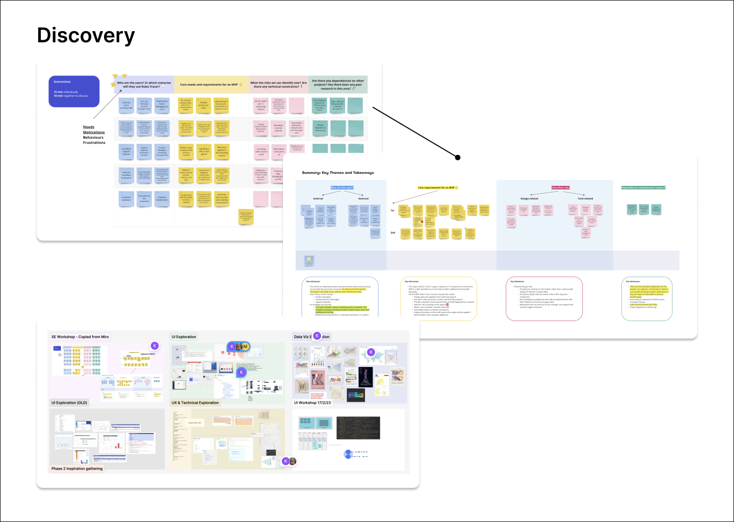 Cloudflare Trace discovery